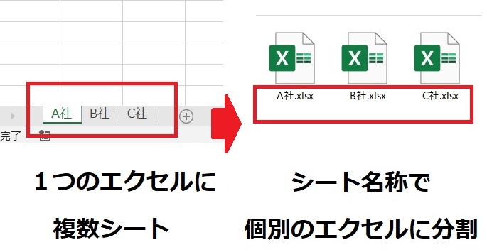 エクセルマクロで出来ること①シート分割